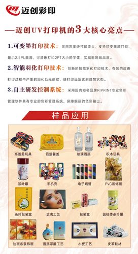 文章附圖