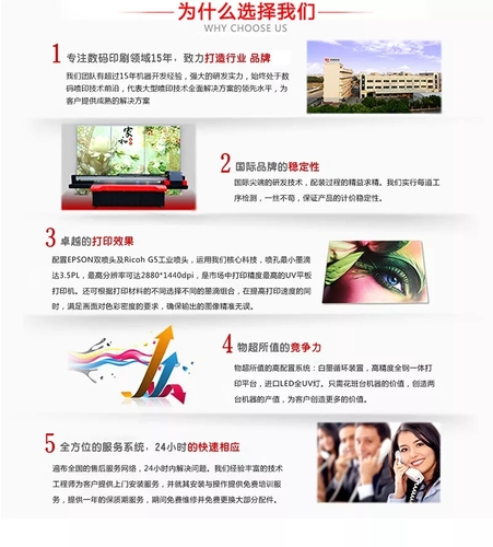 文章附圖