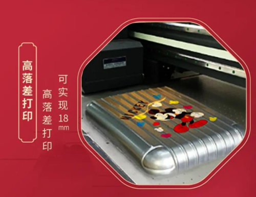 文章附圖